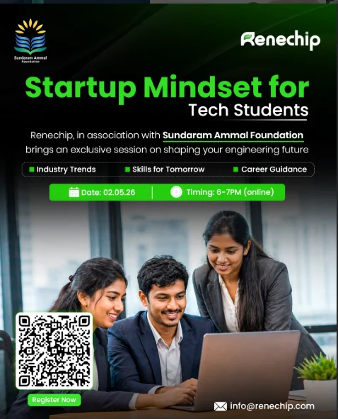 Startup Mindset for Tech Students